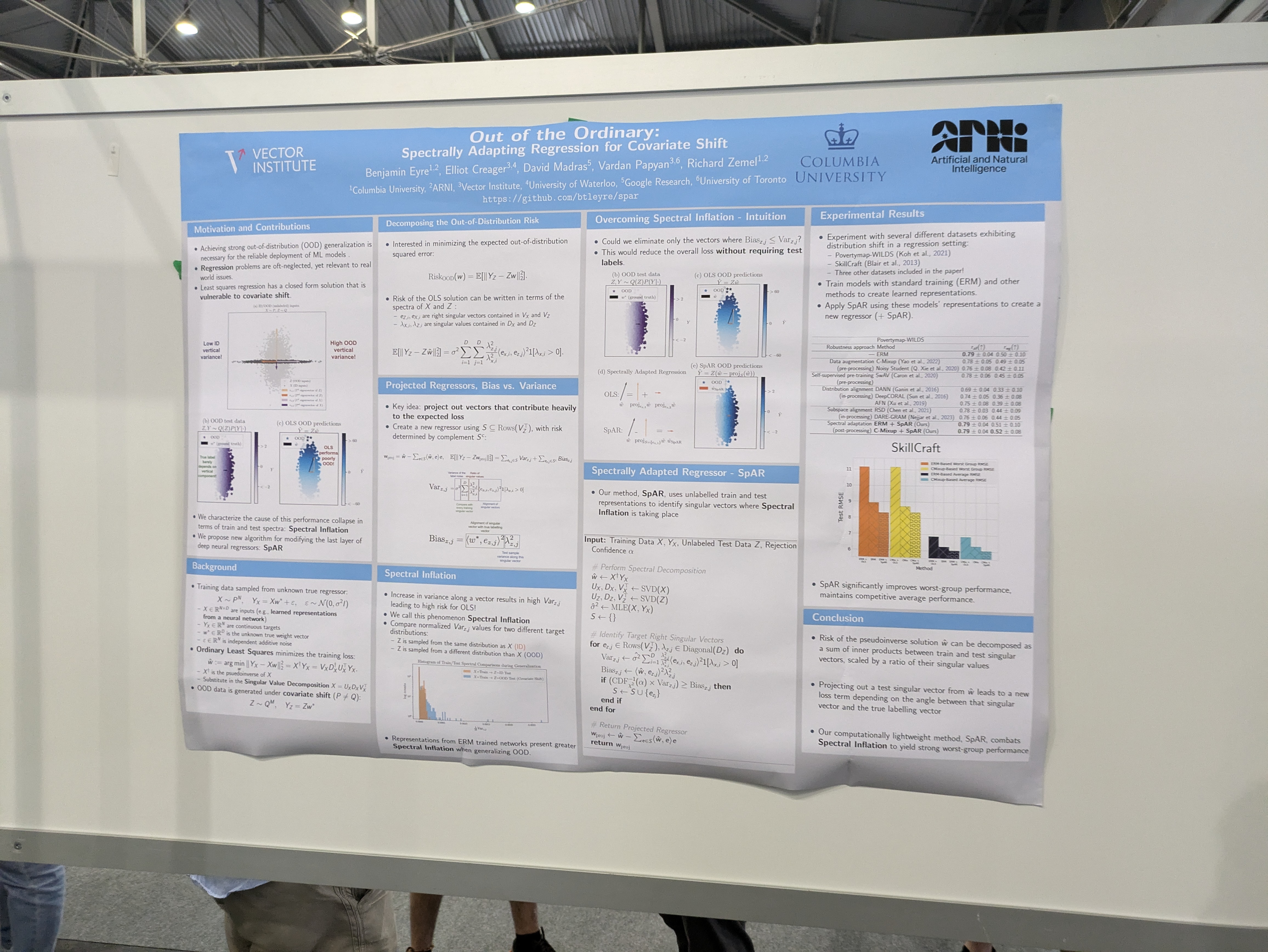 ARNI poster at ICML 2024